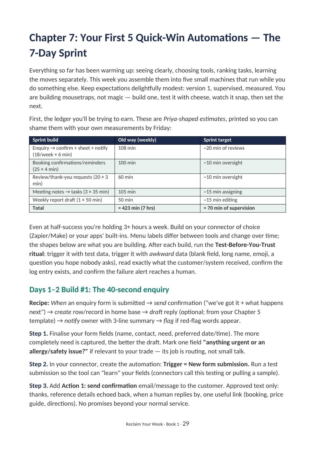 Actual PDF page 29 from Reclaim Your Week: A real 7-day automation build recipe