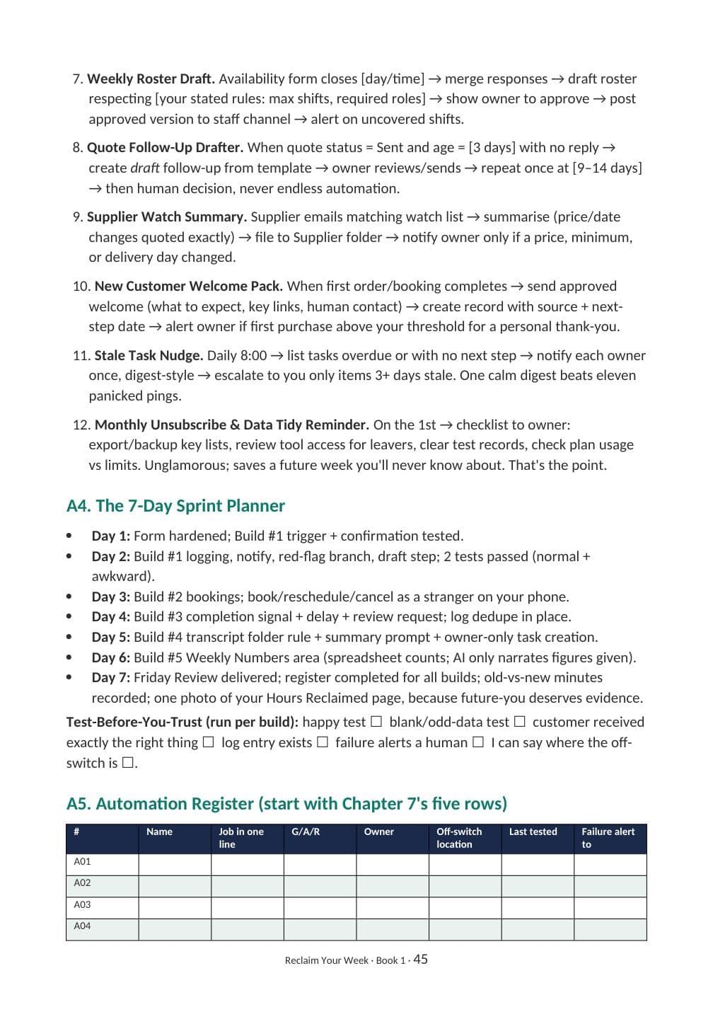 Actual PDF page 45 from Reclaim Your Week: 7-Day Sprint Planner and Automation Register